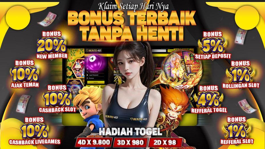 Login Togel 24 Jam Terpercaya dan Mudah di Agen Resmi